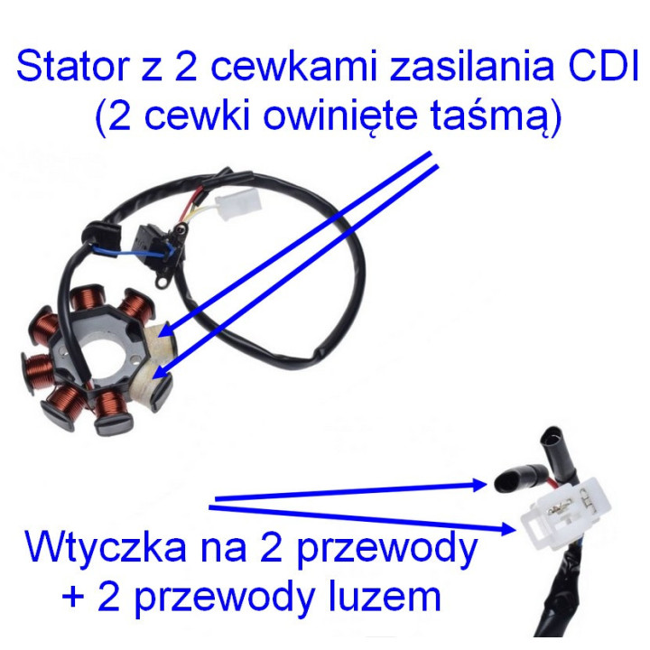 Stator iskrownik magneto do skutera Romet Delivery Retro 6 50 4T - zapłon koło magnesowe